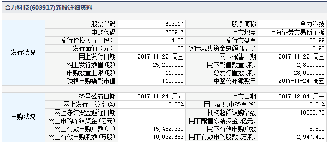 锻造模具设计工艺流程