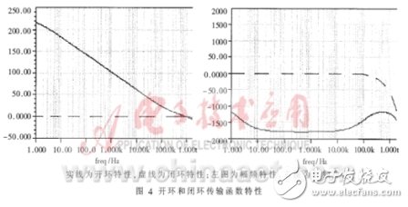 硬度计分类及使用场合