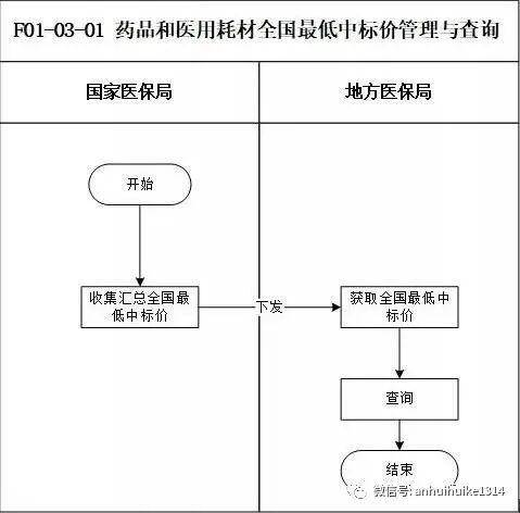 冶炼工是干嘛的