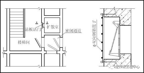 堆垛机报价