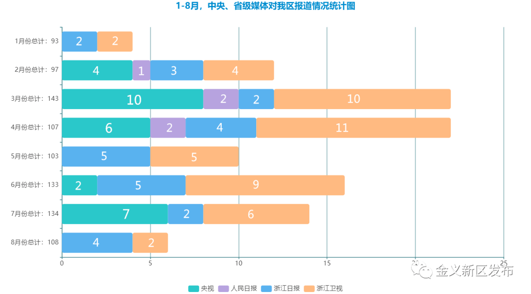 安全防护用品厂家