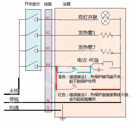 浴霸双电机接线图