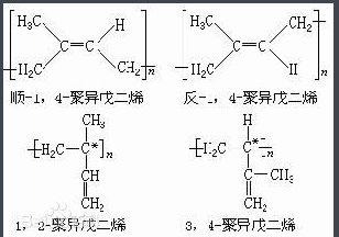 异戊二烯和戊二烯的区别,异戊二烯与戊二烯的区别解析及经典解读解析基础版探讨,安全解析策略_S11.58.76