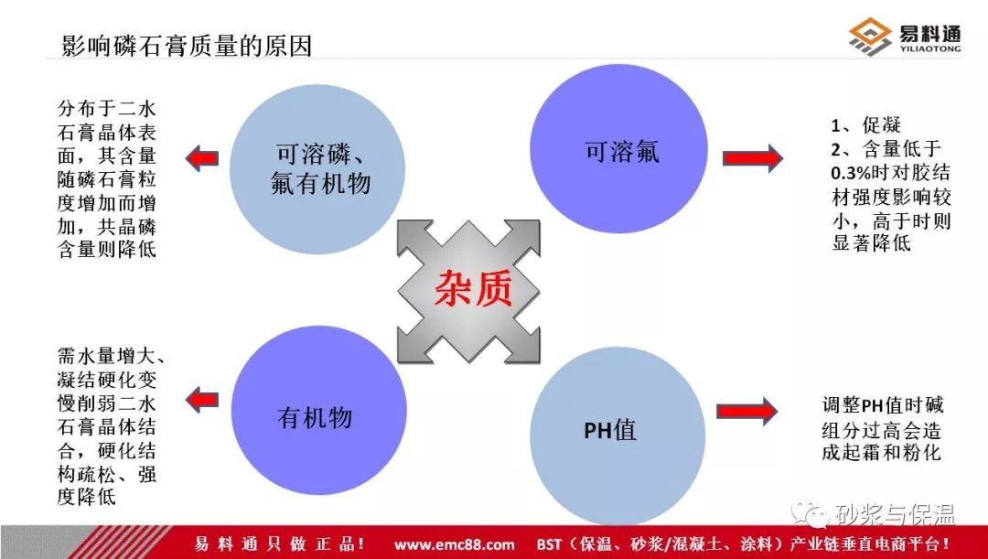 什么叫管型石膏