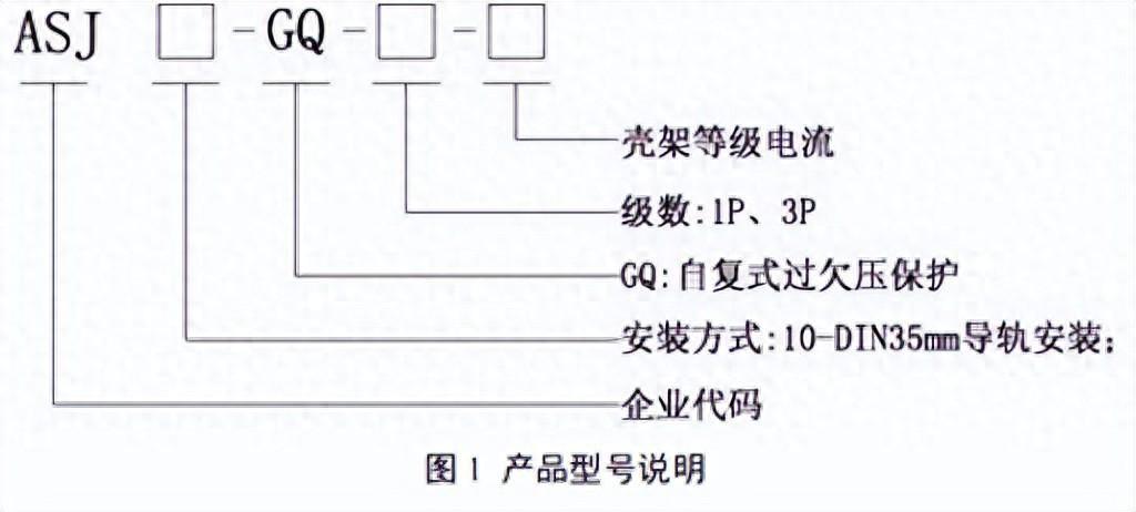 风机专用开关型号