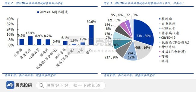 工业钼有毒吗