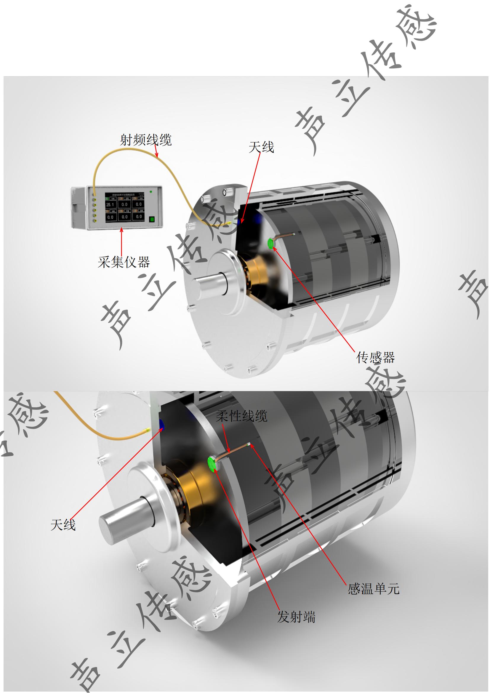 电机自带温度传感器接线,电机自带温度传感器接线与安全性能解析——XE版39.86.17,深度应用解析数据_基础版89.31.69