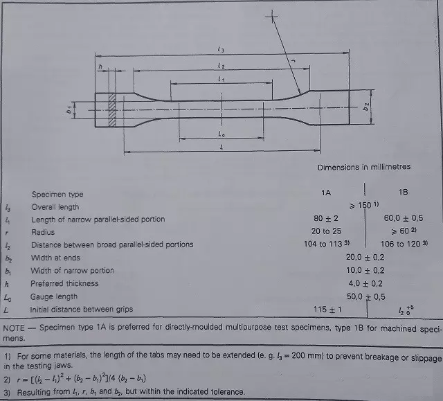 杠铃片规格与尺寸