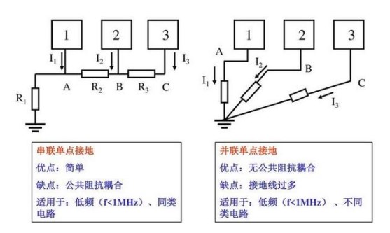 皮缆光纤和冷接子的端接