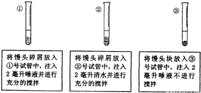 遥控玩具与氨基树脂的用途相同吗