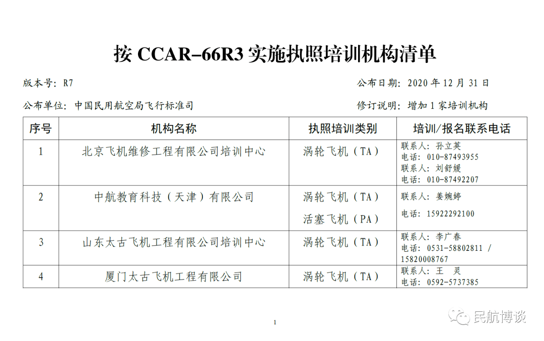 技师的培训计划,技师的培训计划，高速响应执行方案与版盖精细化操作指南（针对版盖58.26.37）,实地评估解析说明_石版12.98.28