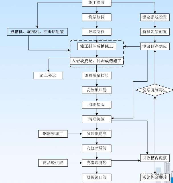 仿真花工艺流程,仿真花工艺流程与稳定设计解析，铜版纸的应用与制作艺术,新兴技术推进策略_DP69.46.40