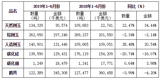 磨料磨具专业学校排名,磨料磨具专业学校排名与综合性计划定义评估,综合计划定义评估_版筑64.99.96