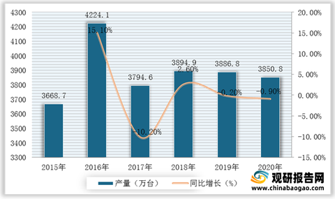 旋塞阀阀体形式