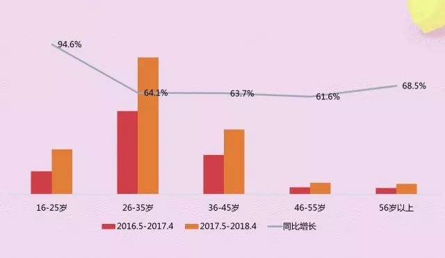 石油焦是什么东西有什么用途