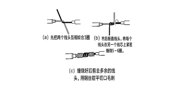 聚丙烯水管对接方法