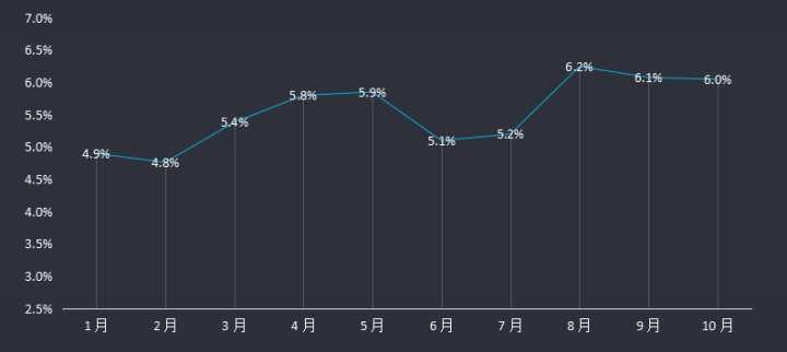 五金网与亮光漆比例是多少