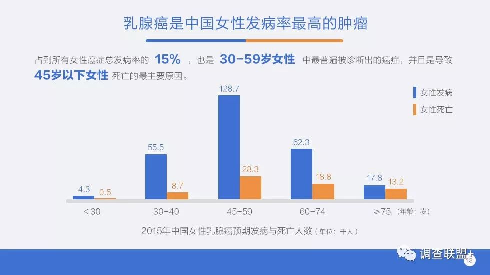 通用塑料特点