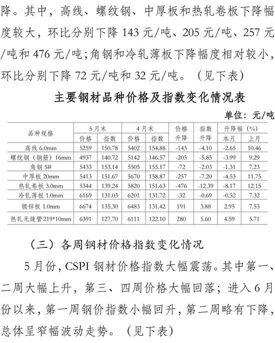 耳机线材料对音质的影响