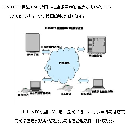 钢丝网怎么连接