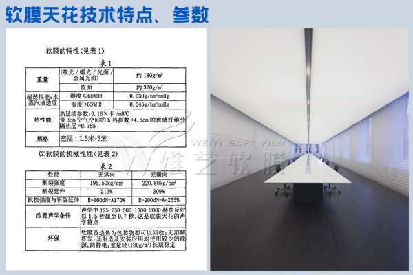 软膜天花施工方案,软膜天花施工方案及经典解读说明——轻量版,动态词语解释定义_XP54.88.84