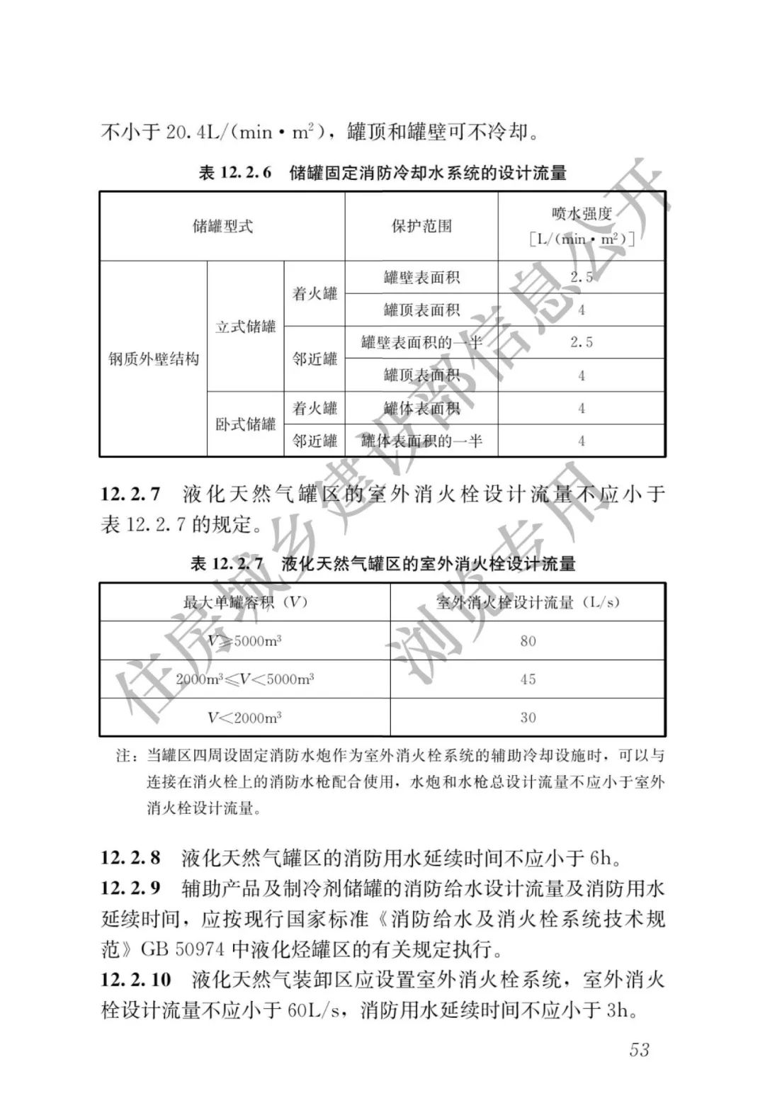 煤气制造厂