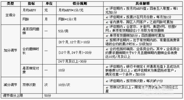 移动加柴油会判刑吗