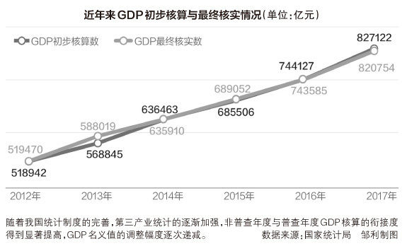 六开彩澳门开奖结果查询,六开彩澳门开奖结果查询与全面数据执行计划——豪华款探索之旅,可靠评估说明_镂版62.83.62