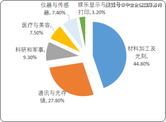 2025新奥正版资料免费,探索未来数据世界，深度应用策略与免费正版资料的融合之道,专家解答解释定义_Plus66.76.47