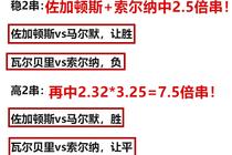 新澳门今晚必开一肖一特,新澳门今晚必开一肖一特现状解析说明,深入分析解释定义_Advanced14.57.51