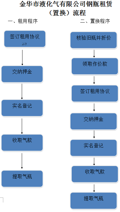 新奥门正版免费资料,新奥门正版免费资料与实地分析解释定义，苹果款68.41.93的综合解读,战略性方案优化_露版59.70.27