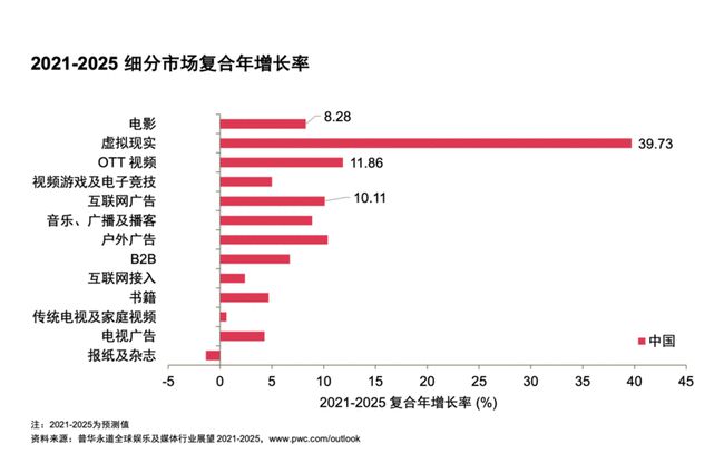 新2025年澳门天天开好彩,新澳门未来展望，数据导向下的游戏业繁荣与天天好彩现象（简版）,全面计划解析_版行99.52.89