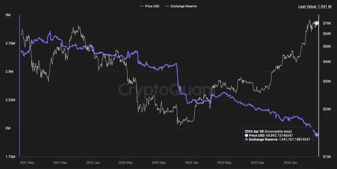 2025澳门特马今晚开奖138期,澳门特马游戏开奖预测分析，探讨未来趋势与策略（第138期预测分析）,可靠性操作方案_开版70.98.92