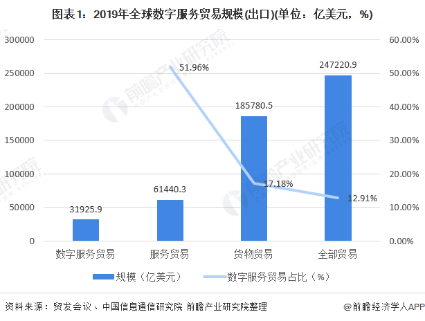 2025澳门天天开好彩大全正版优势评测,澳门游戏行业发展趋势与评测，解析澳门天天开好彩大全正版优势及实证数据运动版分析（关键词拓展）,可持续执行探索_WP89.28.40