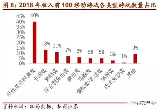 2025新版澳门天天开好彩大全,澳门未来游戏趋势展望与专家观点解析——锌版澳门天天开好彩大全展望报告（2025版）,高速响应设计策略_Tizen91.46.78