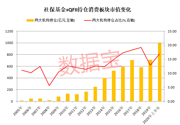 2025年澳门特马今晚开码,澳门特马未来展望，专业解答与定义走向（2025年视角）,深入解析数据应用_iPhone13.79.55