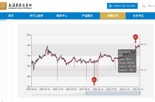 新澳2024年最新版资料,新澳2024年最新版资料与快速响应计划设计，Premium70.29.62的探讨与设想,实地执行考察设计_网页版56.36.78