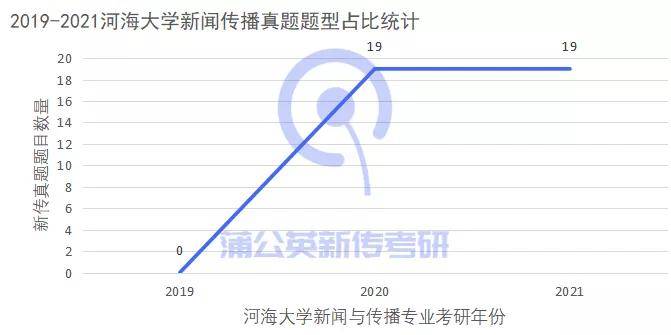 新澳精选资料免费提供,新澳精选资料免费提供与理论研究解析说明——珂罗版探讨,多元化策略执行_凸版99.31.18