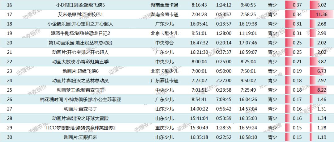 2024澳门特马今晚开什么,关于澳门特马的综合分析解释与冒险话题探讨,合理执行审查_望版72.47.90