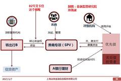 聚侠网,聚侠网，数据整合实施的探索与实践,最佳精选解释定义_iPhone29.12.72