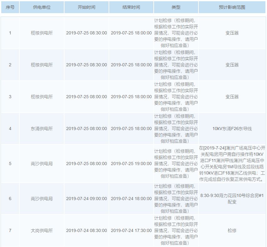 香港历史记录近15期查询,香港历史记录近15期查询与精细化计划设计——版盖23.22.55的探索之旅,科学依据解析说明_AP27.61.47