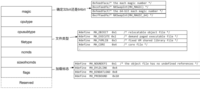 今晚一定出准确生肖图,今晚一定出准确生肖图，系统分析解释定义与nShop的独特视角,数据支持设计解析_新版本53.84.30