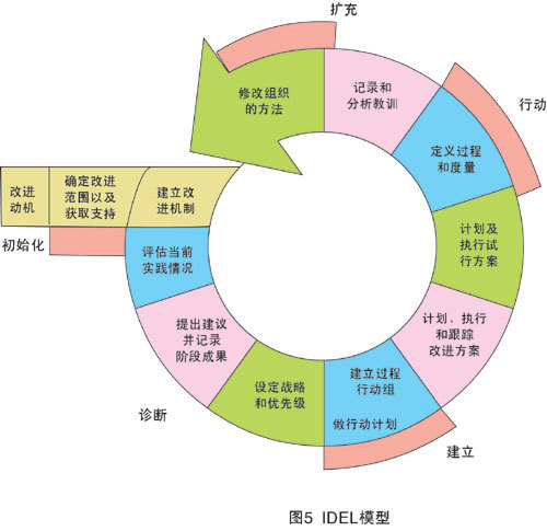 澳彩大数据分析软件,澳彩大数据分析软件，灵活实施计划的重要性与策略探讨 MR27.42.87,快速响应执行策略_10DM33.34.19