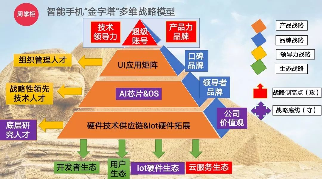 2025新奥正版资料免费,探索未来之路，高效实施设计策略与2025新奥正版资料的共享愿景,高效方案实施设计_进阶版26.16.32