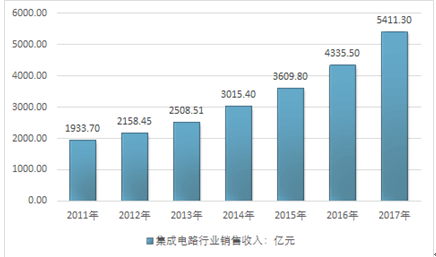 2025香港资料大全正新版,香港未来蓝图，资料大全正新版与执行分析数据的深度解读,数据整合计划解析_进阶款53.14.97