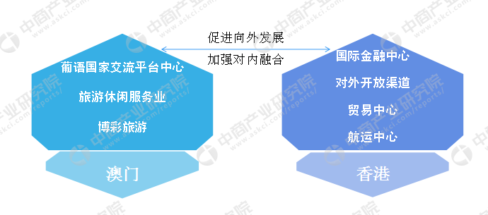 新澳门六开奖号码记录,新澳门六开奖数据分析方案——全面解读与策略展望,数据驱动策略设计_锓版96.79.63