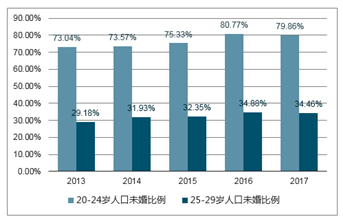 2025年澳门的资料,探索未来的澳门，基于精准分析的展望报告（FT98.86.31）,快捷问题策略设计_活版31.48.32