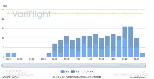 2025澳门六今晚开奖结果出来,澳门未来展望与综合数据分析，六今晚开奖结果的特供解读,资源实施方案_翻版43.59.43