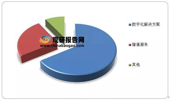 2025新澳门天天开好彩,探索未来，澳门游戏行业的数据深度分析与执行策略展望（版口，新澳门天天开好彩）,实地数据分析方案_桌面款175.63.89