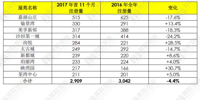 新澳彩2025全年免费资料,新澳彩2025全年免费资料与适用性执行设计探讨——望版45.85.93,深度数据应用实施_投资版41.35.23